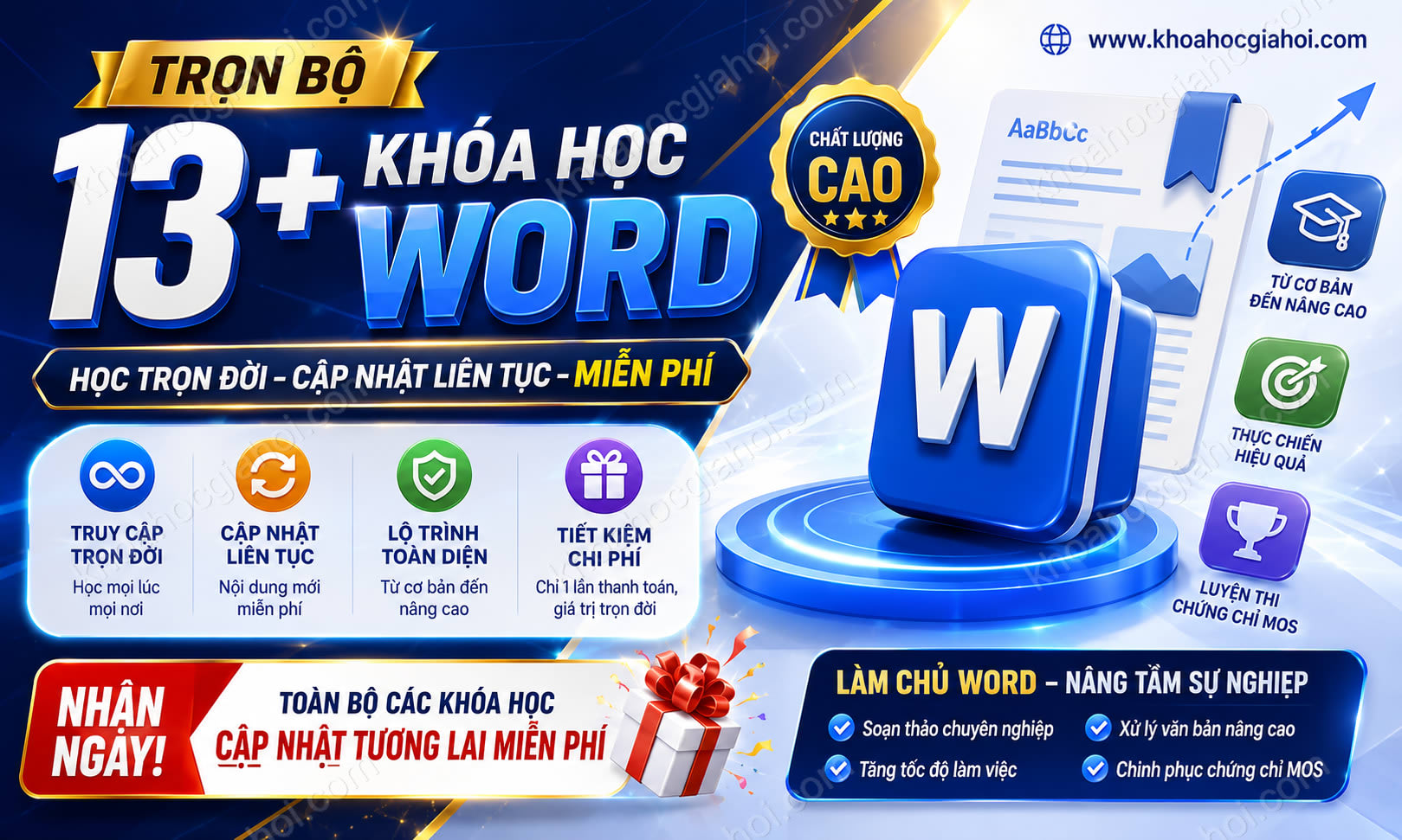 Trọn Bộ 13+ Khóa Học Word – Học Trọn Đời, Cập Nhật Liên Tục Miễn Phí