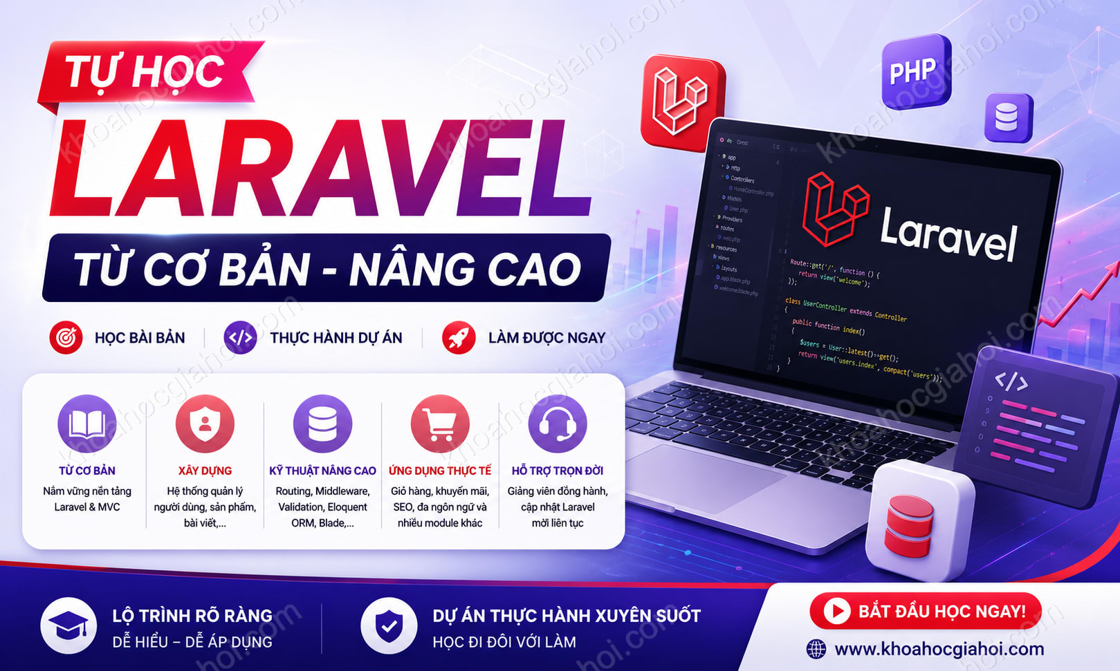 Khóa Học Tự Học Laravel Từ Cơ Bản - Nâng Cao