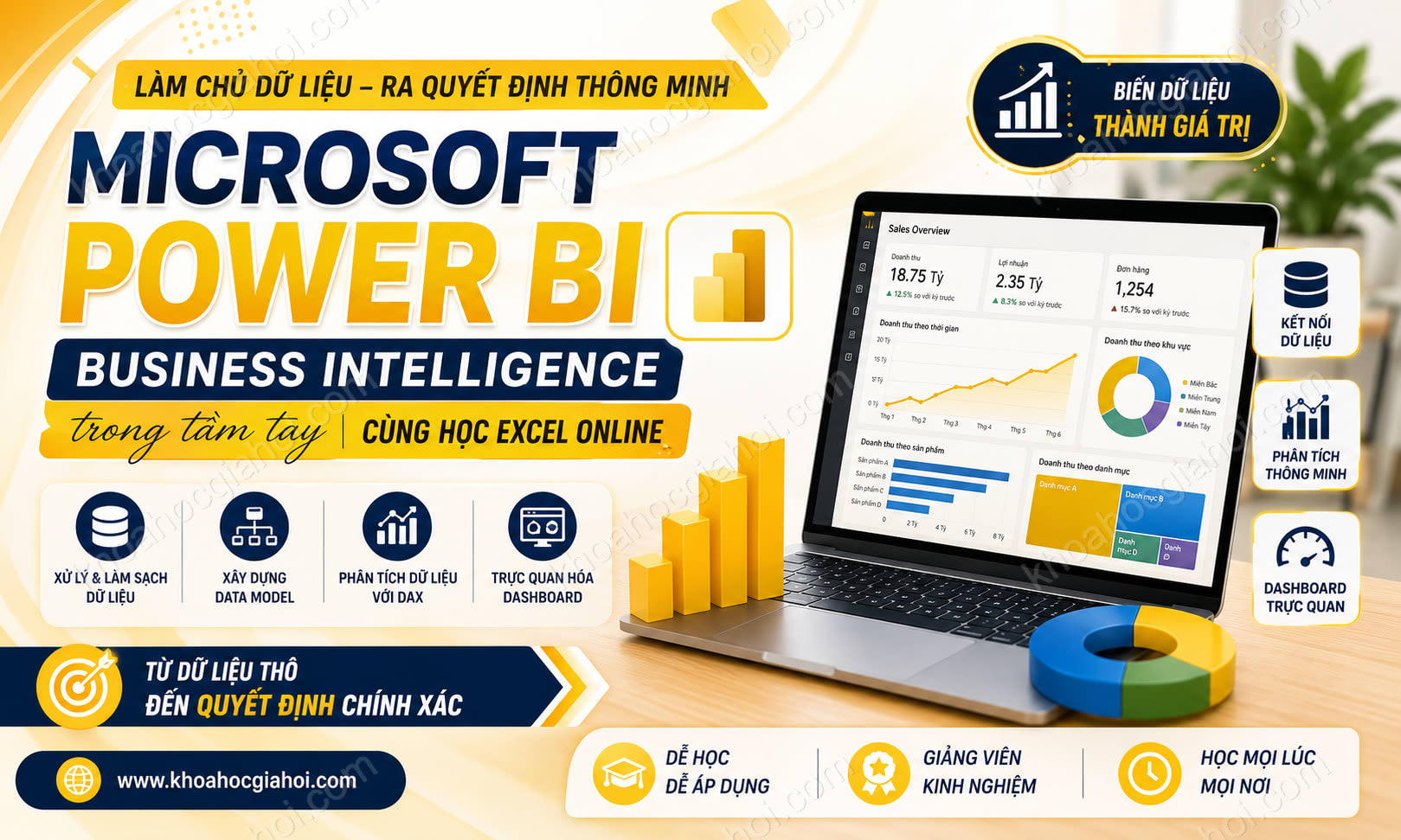 Khoá Học Microsoft Power BI Desktop, Business Intelligence Trong Tầm Tay Cùng Học Excel Online