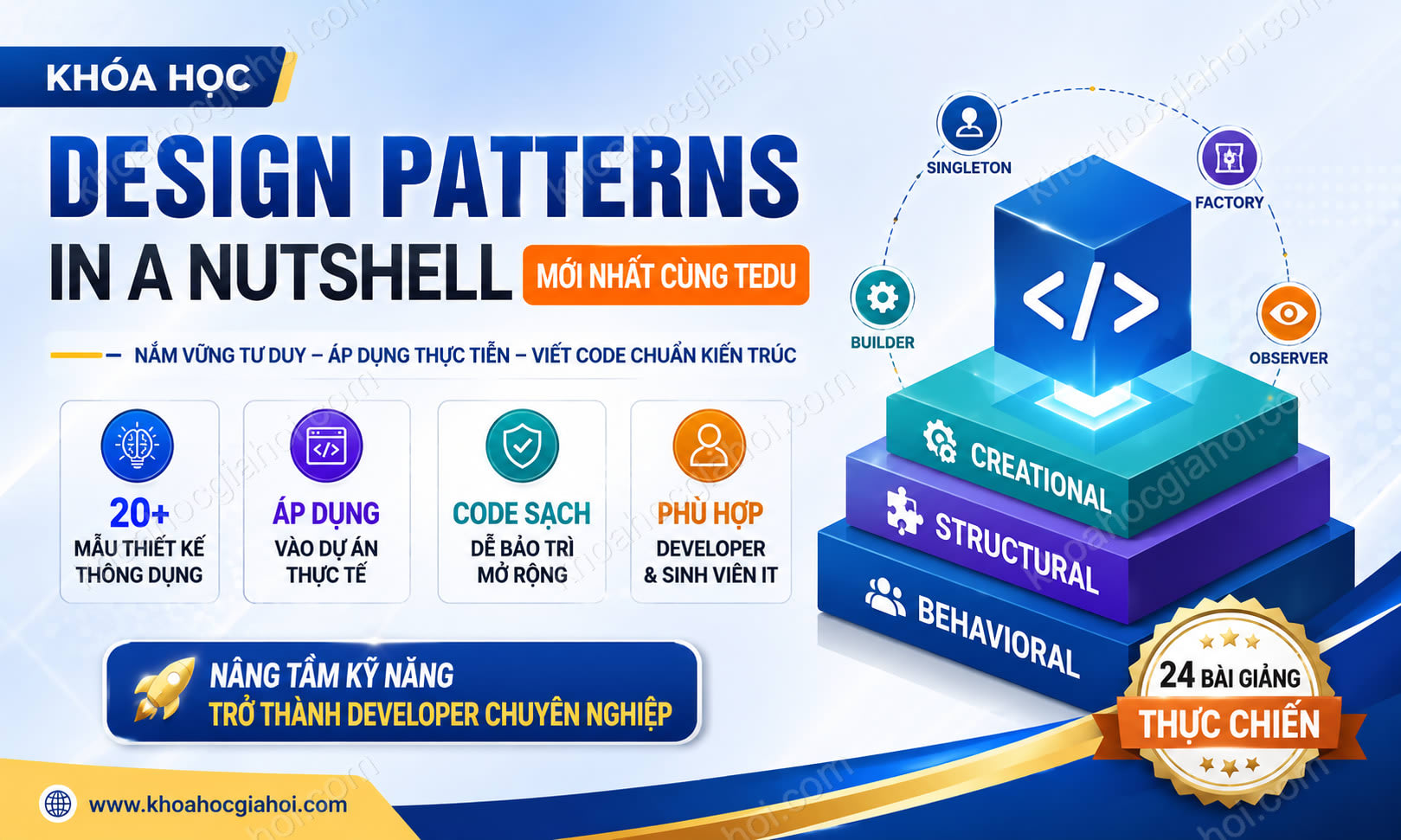 Khóa Học Software Design Patterns In A Nutshell Mới Nhất Cùng Tedu