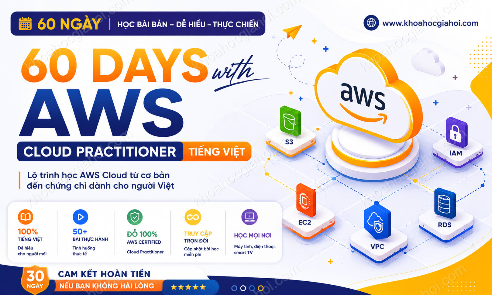 Khóa Học 60 Days With AWS - Cloud Practitioner (Tiếng Việt)