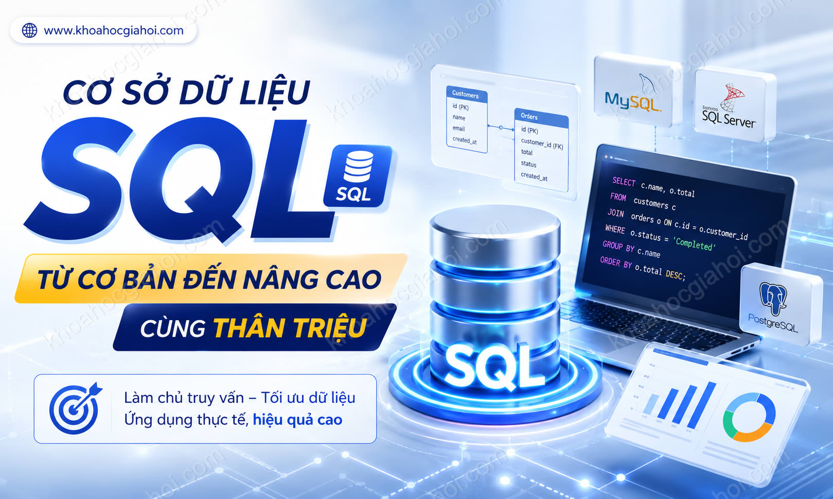 Khóa Học Cơ Sở Dữ Liệu Sql Từ Cơ Bản Đến Nâng Cao Cùng Thân Triệu Khóa Học Cơ Sở Dữ Liệu Sql Từ Cơ Bản Đến Nâng Cao Cùng Thân Triệu