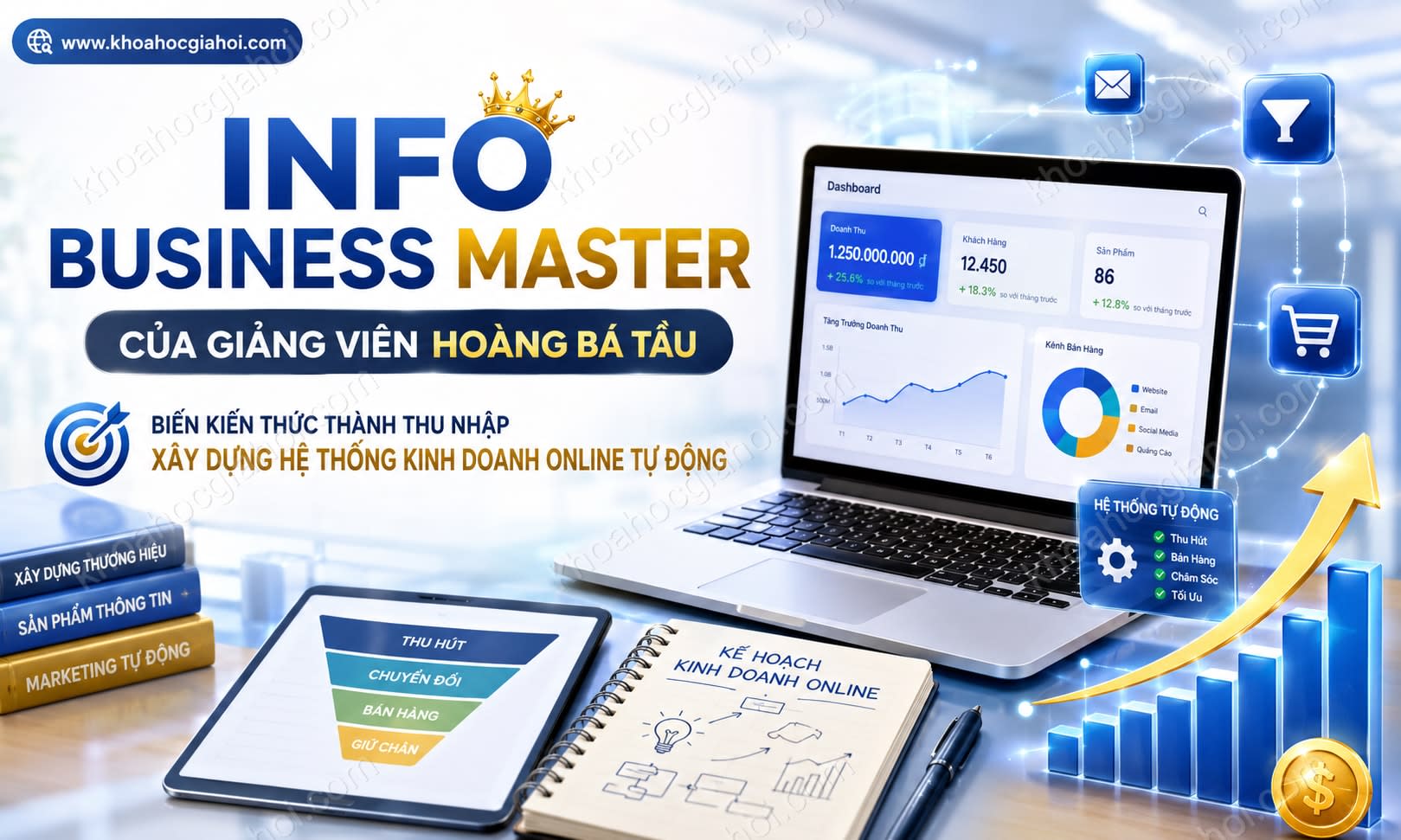 Khóa Học Info Business Master Của Giảng Viên Hoàng Bá Tầu