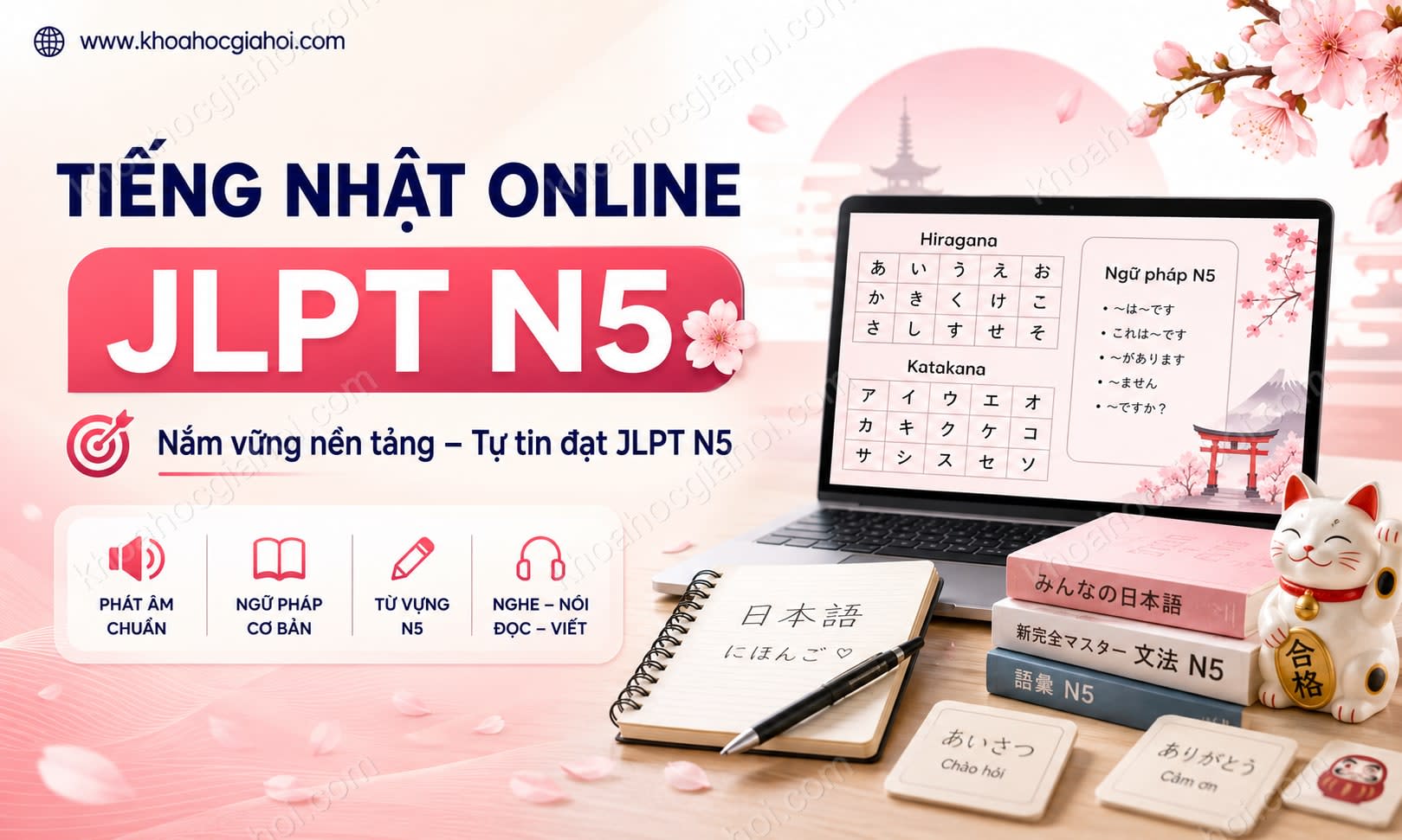 Khóa Học Tiếng Nhật Online - Khóa JLPT N5