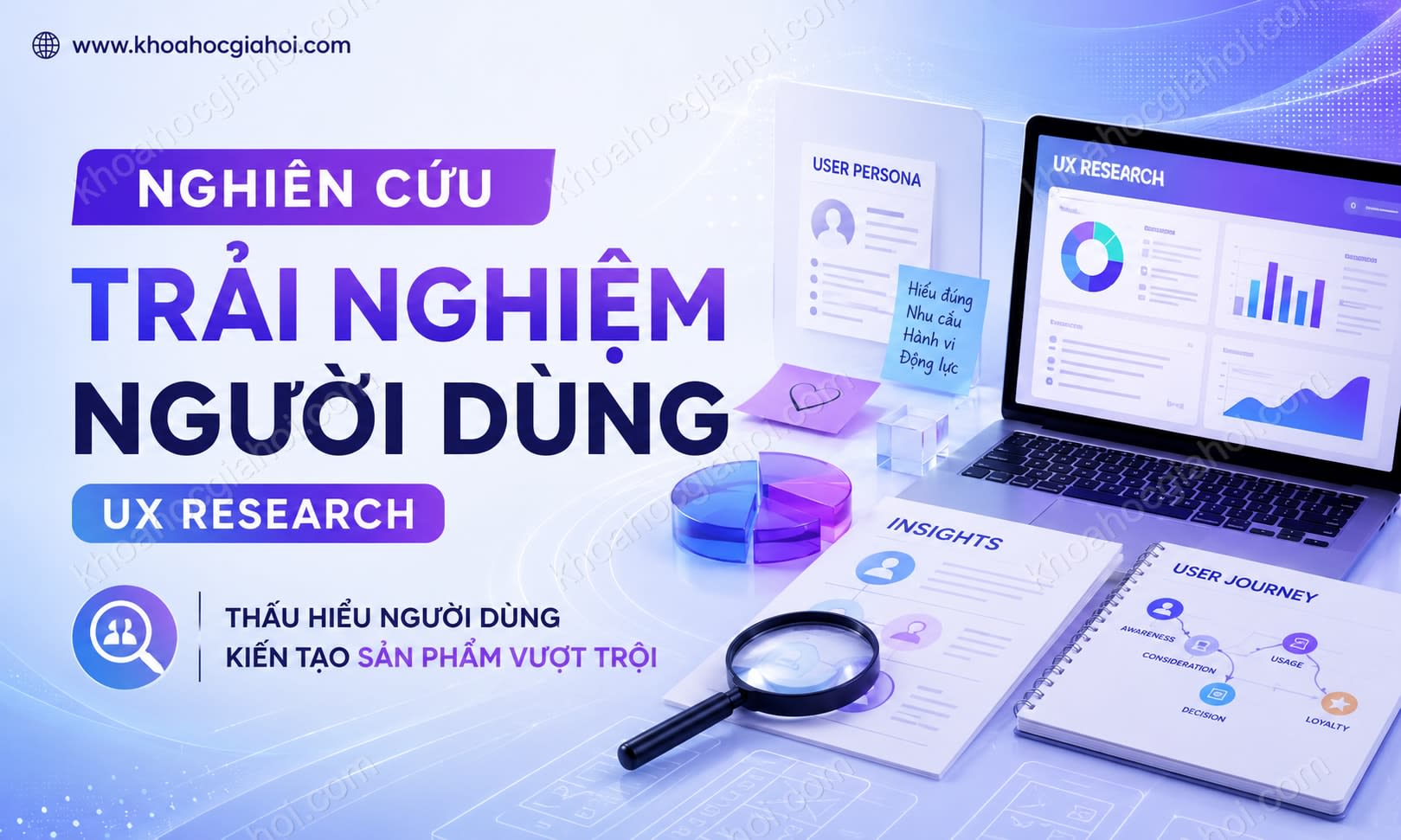 Khóa Học Nghiên Cứu Trải Nghiệm Người Dùng – Ux Research