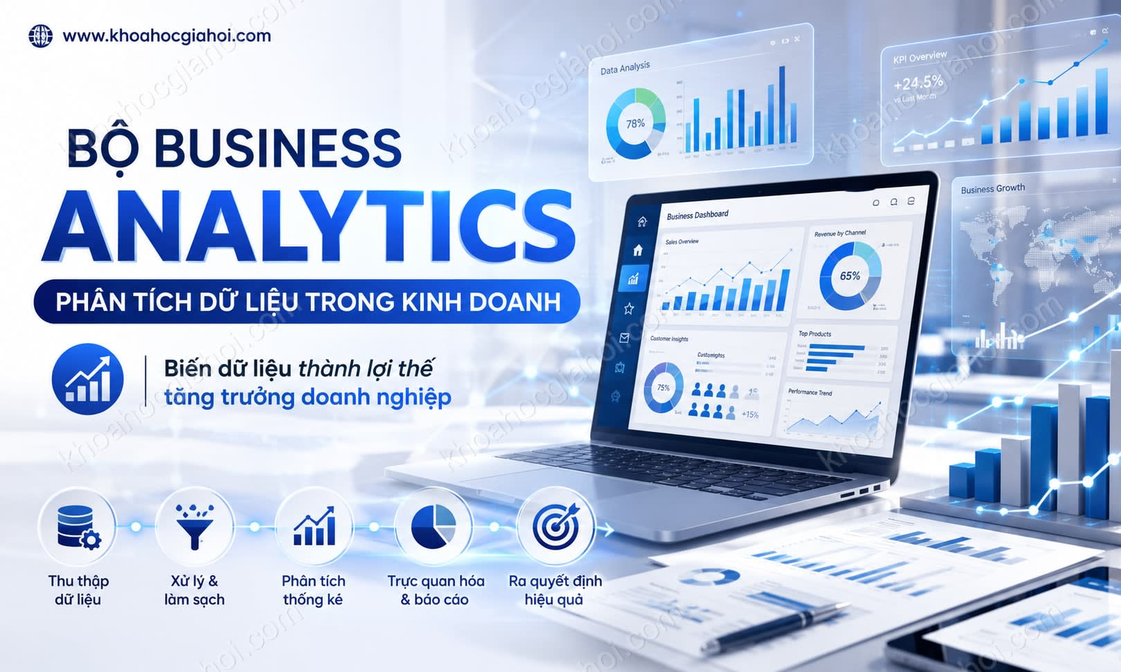 Bộ Khoá Học Business Analytics – Phân Tích Dữ Liệu Trong Kinh Doanh Mới Nhất Bộ Khoá Học Business Analytics – Phân Tích Dữ Liệu Trong Kinh Doanh Mới Nhất