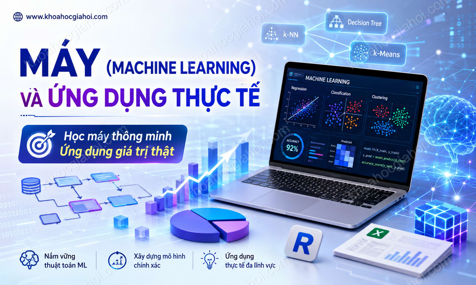 Khóa Học Máy (Machine Learning) Và Ứng Dụng Thực Tế Khóa Học Máy (Machine Learning) Và Ứng Dụng Thực Tế