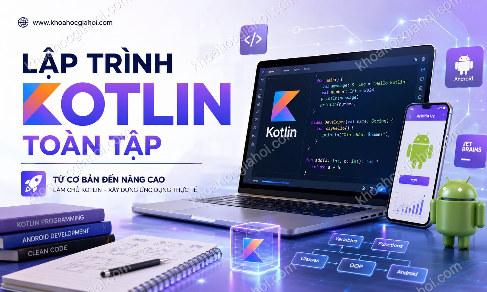Khóa Học Lập Trình Kotlin Toàn Tập Khóa Học Lập Trình Kotlin Toàn Tập
