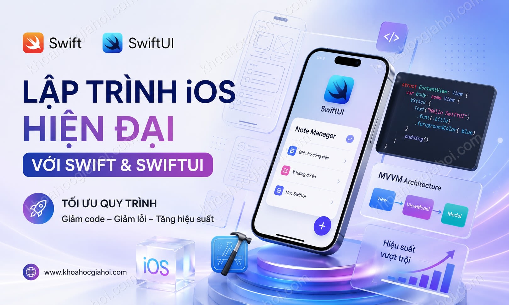 Khóa Học Lập Trình IOS Hiện Đại Với Swift Và SwiftUI Khóa Học Lập Trình IOS Hiện Đại Với Swift Và SwiftUI