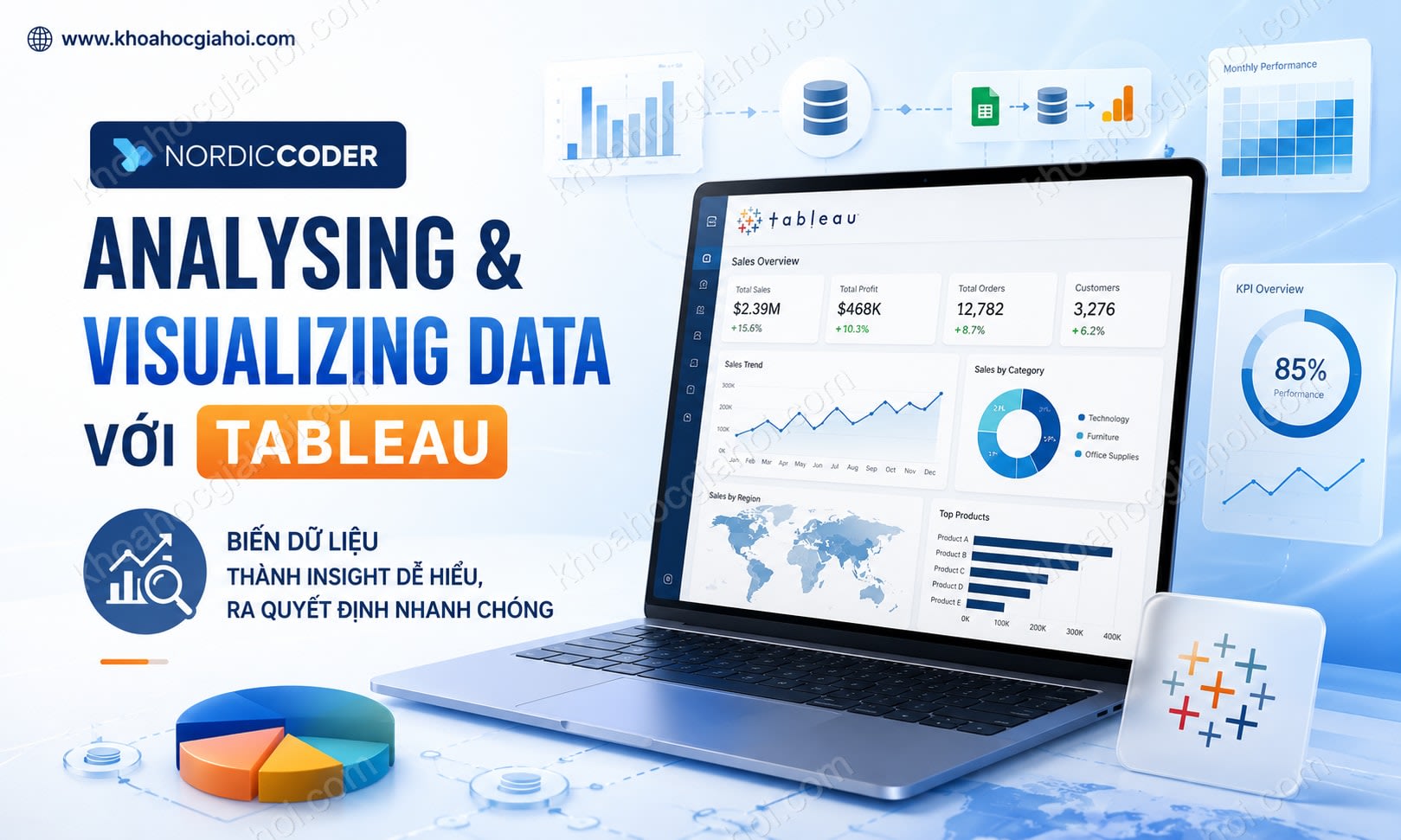 Khóa Học Nordiccoder Analysing & Visualizing Data Với Tableau