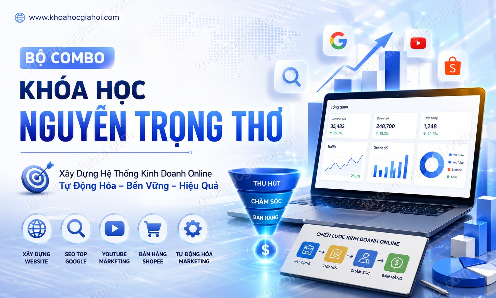 Bộ Combo Khóa Học Nguyễn Trọng Thơ