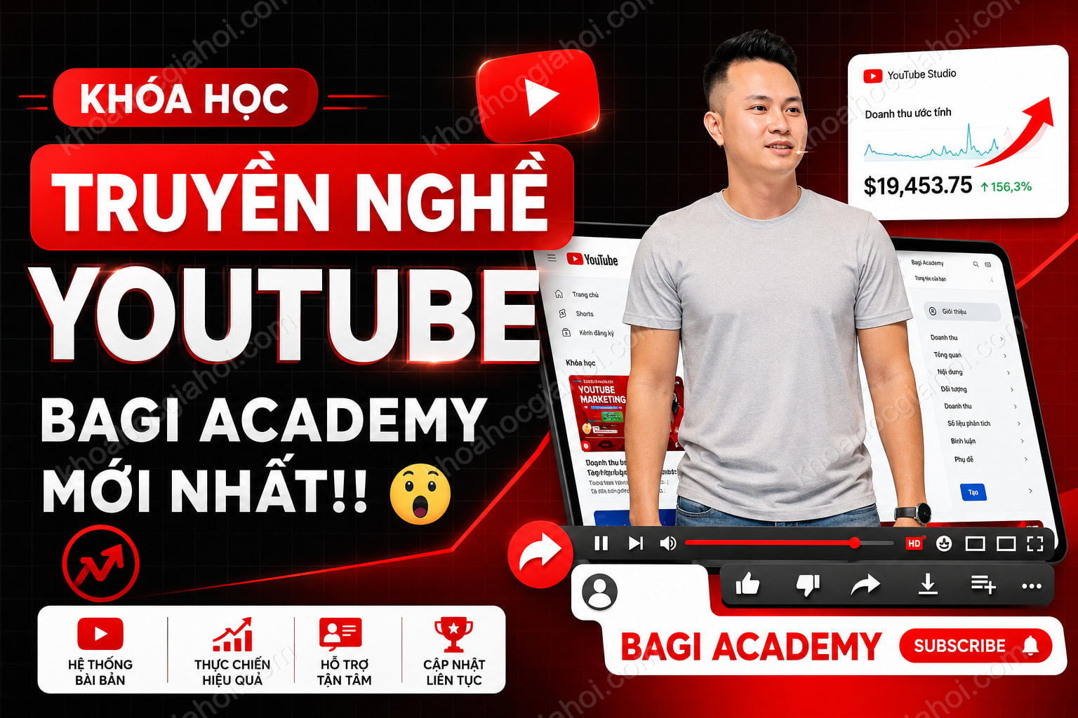 Khóa Học Truyền Nghề Youtube Mới Nhất Cùng Bagi Academy