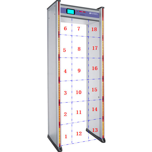 18 Zones Walk Through Metal Detector with LCD