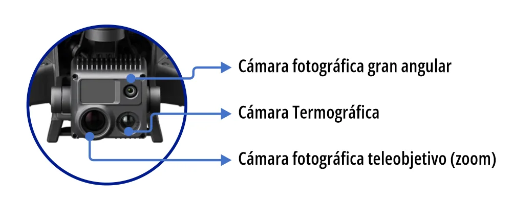 Cámaras de dron DJI Matrice M30T
