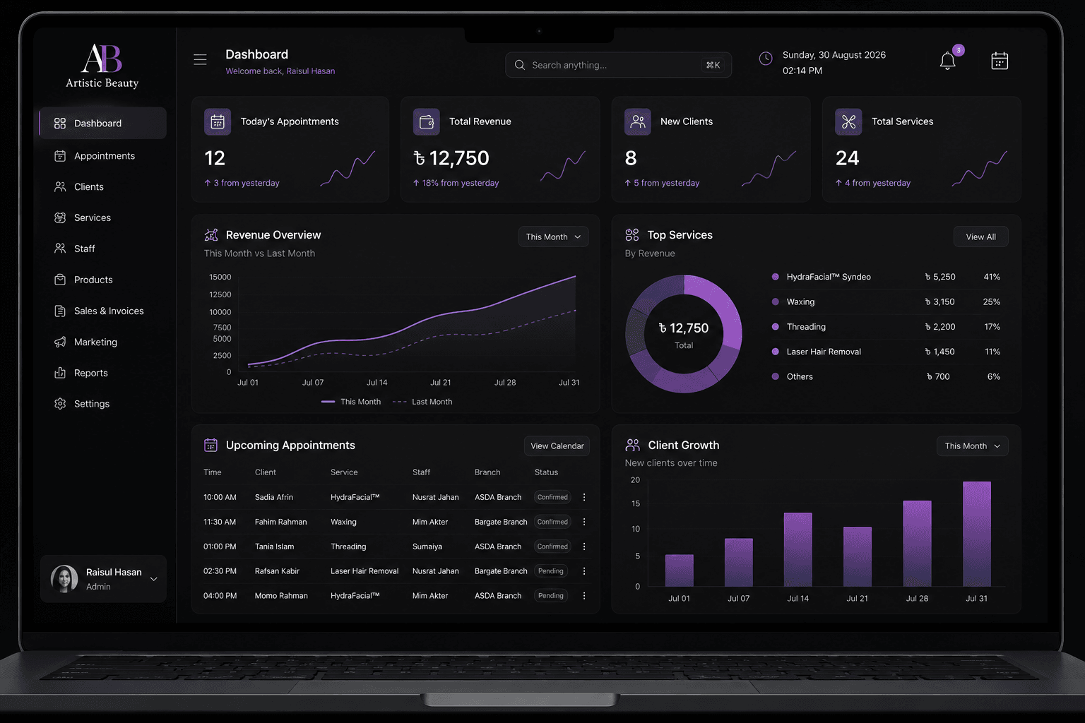 Artistic Beauty CRM – Multi-Branch Salon Management, Practitioner Rostering & Client Lifecycle Platform