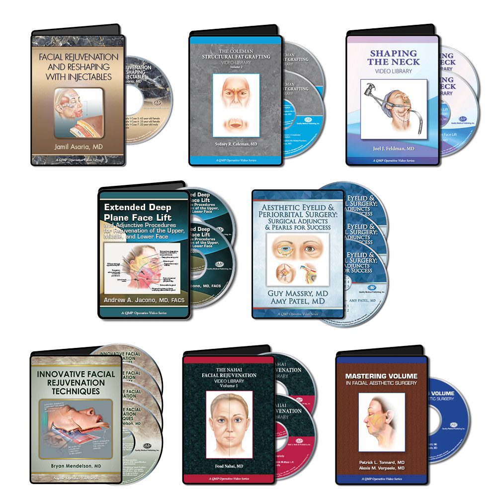 Facial Aesthetic Surgery Package cover