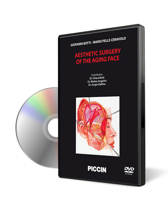 Aesthetic Surgery of the Aging Face (6 DVD BOX)