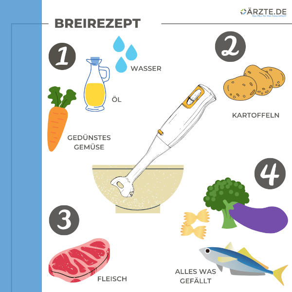 Brei Rezept Anleitung Brei selber kochen