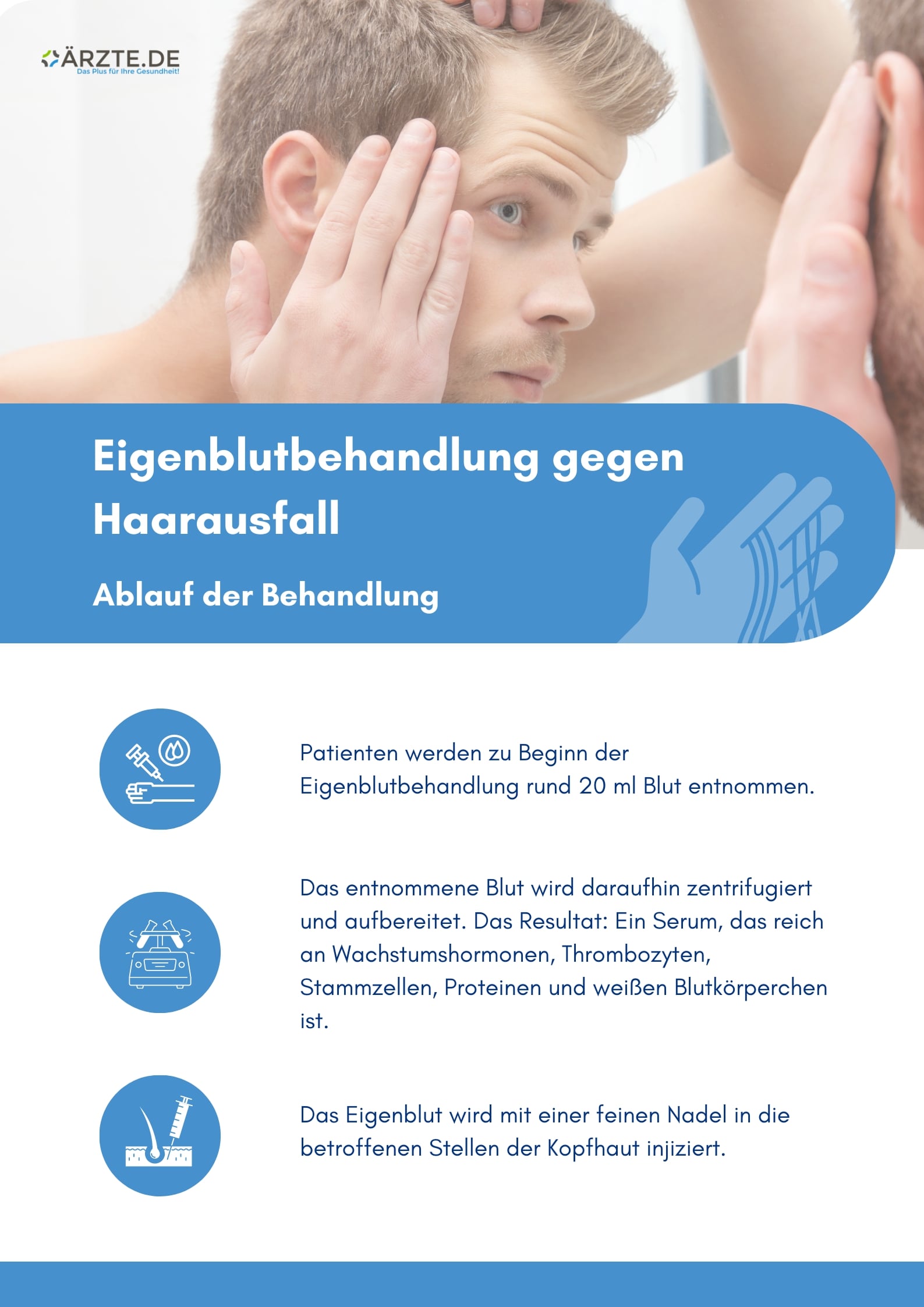 Eigenblutbehandlung gegen Haarausfall