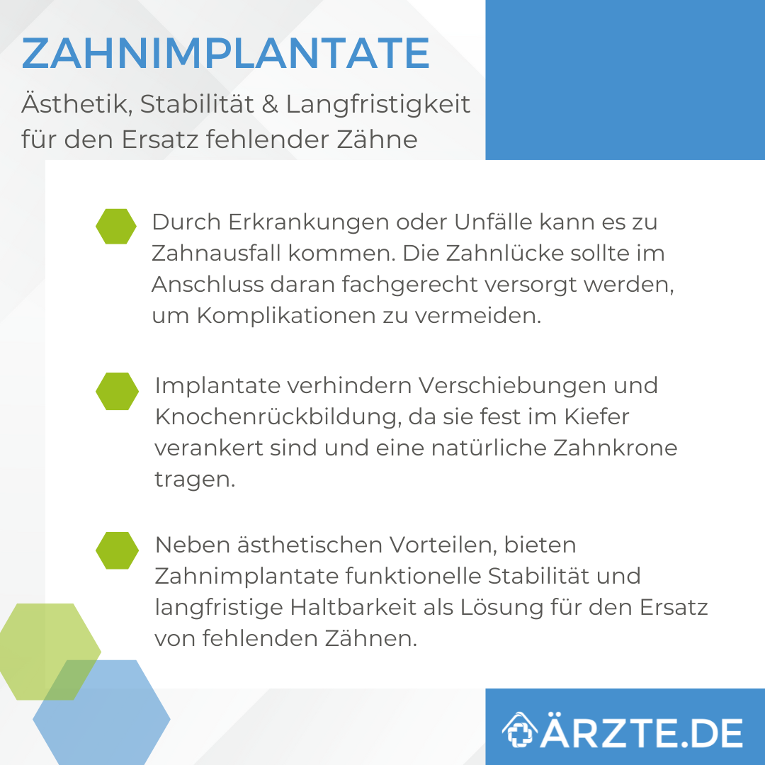 Eine Informationsgrafik mit dem Titel "ZAHNIMPLANTATE: Ästhetik, Stabilität & Langfristigkeit für den Ersatz fehlender Zähne". Drei Absätze beschreiben die Vorteile von Zahnimplantaten: 1.