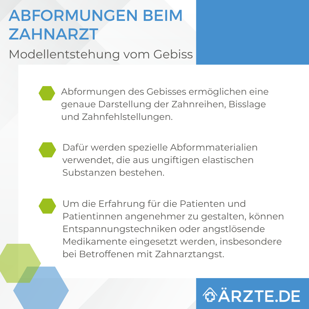 Ein Informationsbild über Abformungen beim Zahnarzt. Der Text beschreibt Vorteile und Materialien der Abformung des Gebisses. Spezielle Abformmaterialien und Techniken zur Beruhigung der Patienten werden erwähnt.