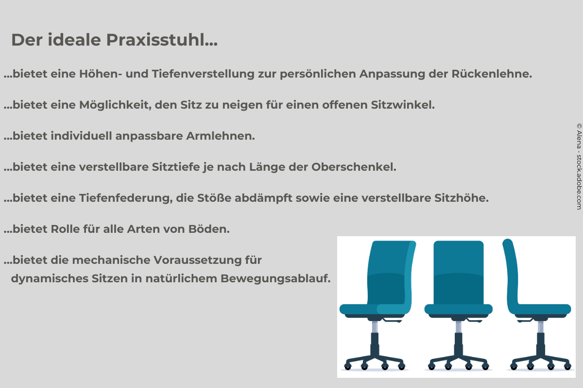 Infografik über den idealen Praxisstuhl. Der Stuhl bietet Höhen- und Tiefenverstellung der Rückenlehne, neigbaren Sitz, anpassbare Armlehnen, verstellbare Sitztiefe, Tiefenfederung, Rollen für verschiedene Böden und unterstützt dynamisches Sitzen.