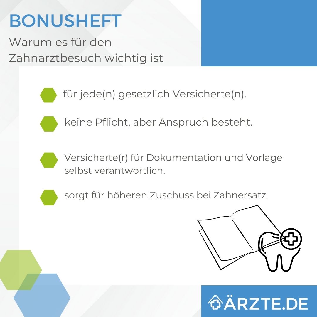 Bonusheft Zahnarzt Eckdaten | © ÄRZTE.DE Bonusheft Zahnarzt Eckdaten