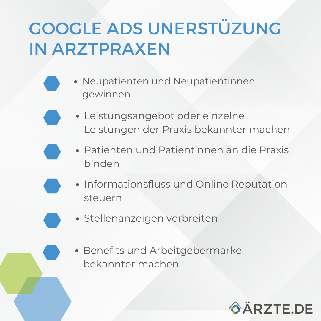 Google Ads für Mediziner: So nutzen Sie das Google Display Netzwerk für Ihr Praxismarketing