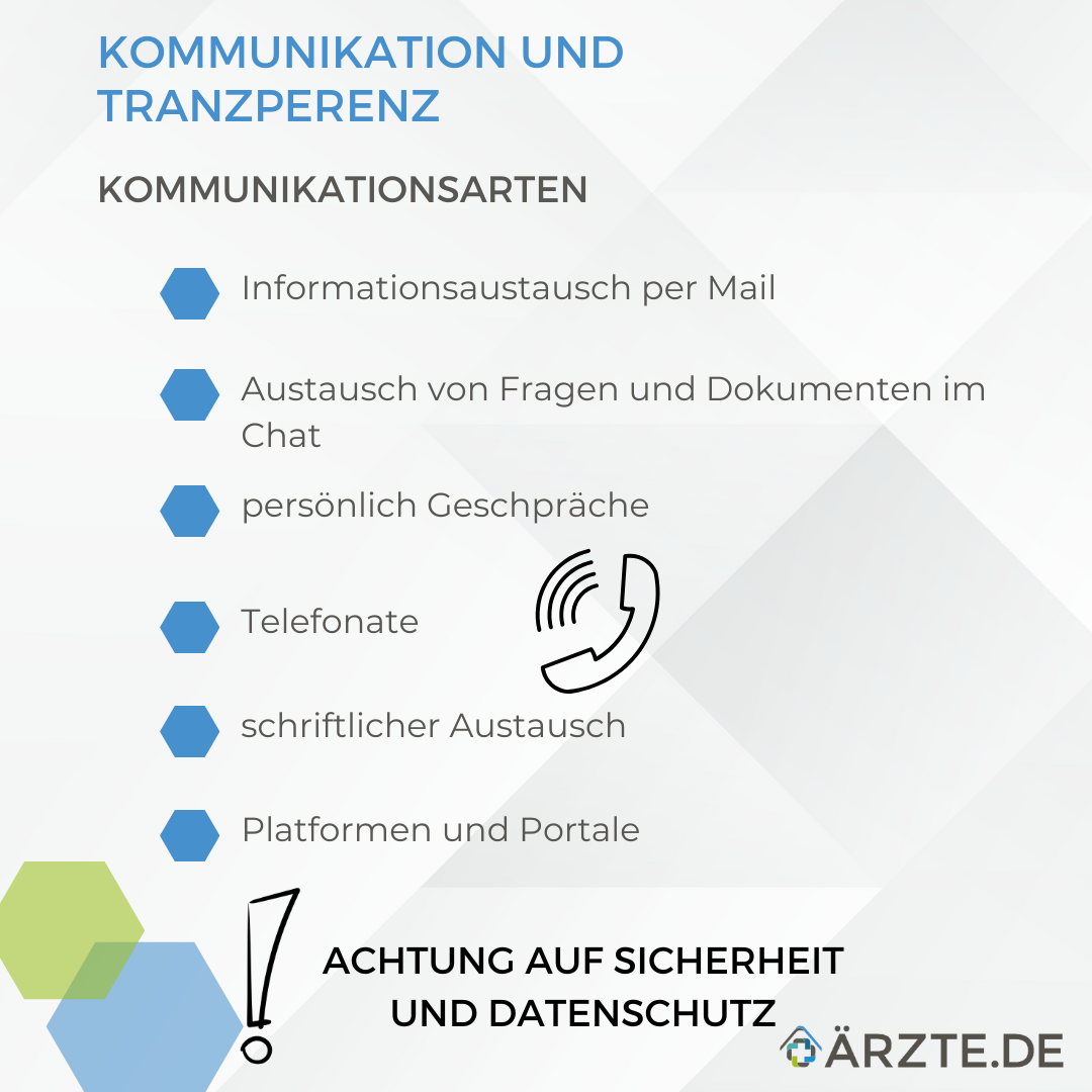 Selbstständig und kreditwürdig als Arzt: Diese Unterlagen brauchen Sie