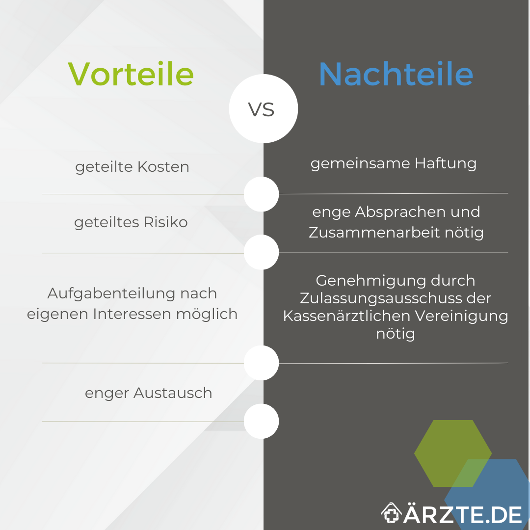 Gemeinschaftspraxis, MVZ oder Einzelpraxis: Welche Praxisform ist die richtige für Sie?