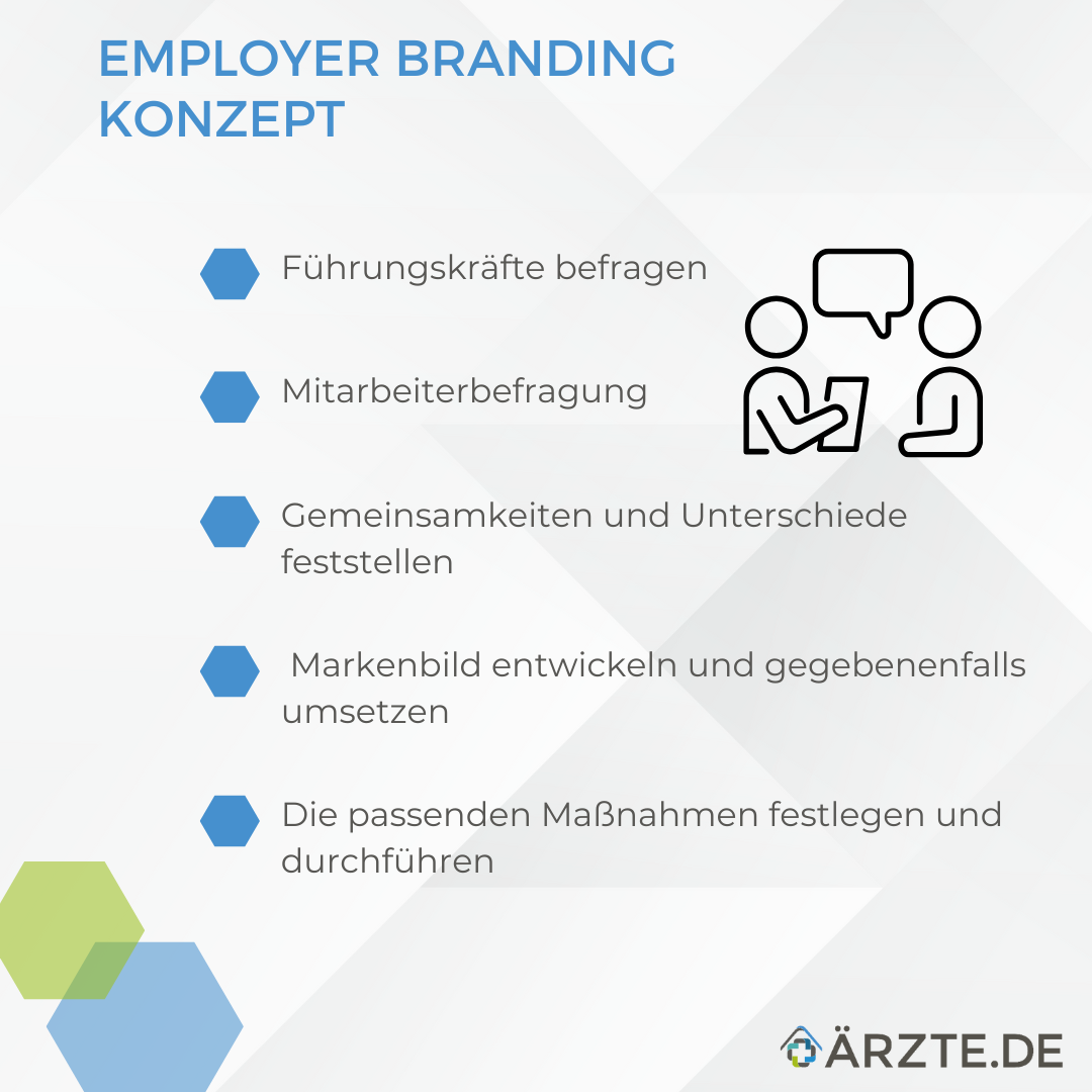 Employer Branding für die Arztpraxis: Strategie entwickeln