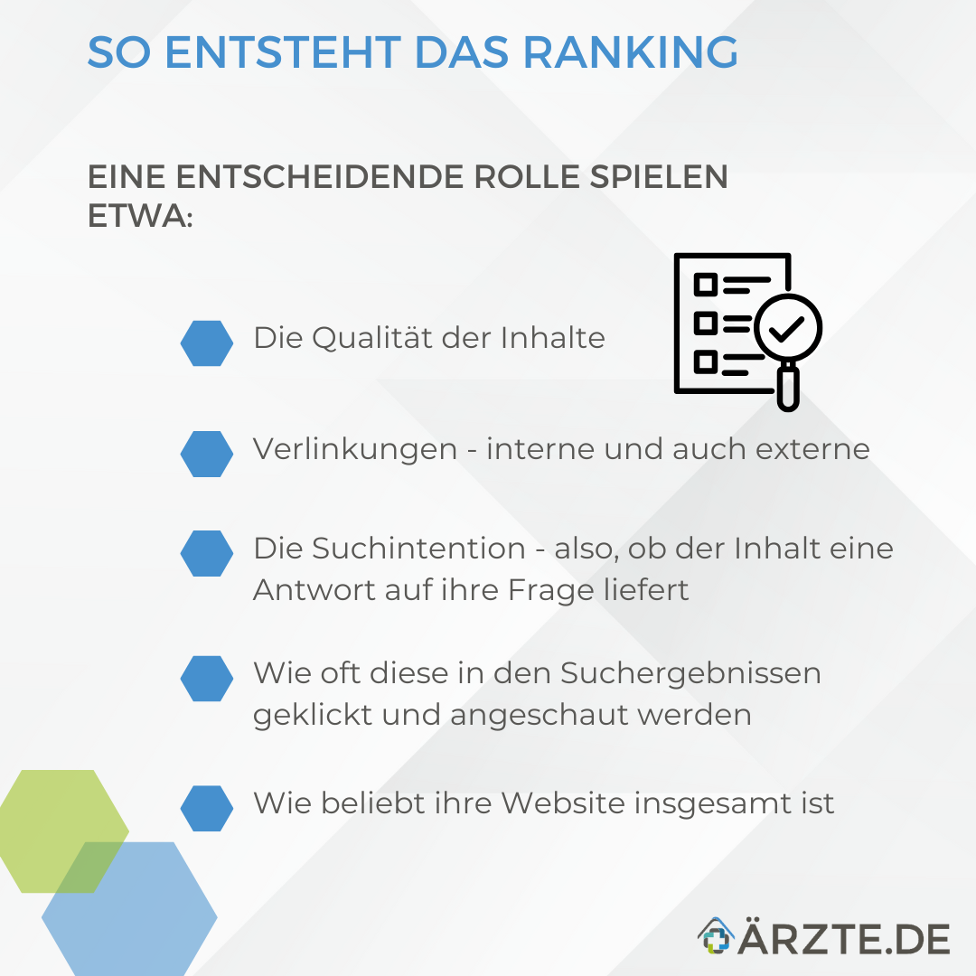 SEO für Ärzte: Was ist eine Suchmaschine?