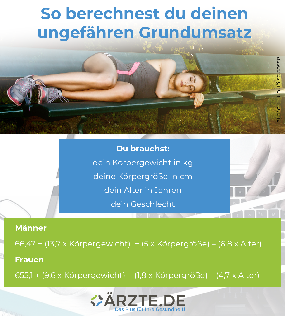 Grundumsatz berechnen Harris-Benedict-Formel