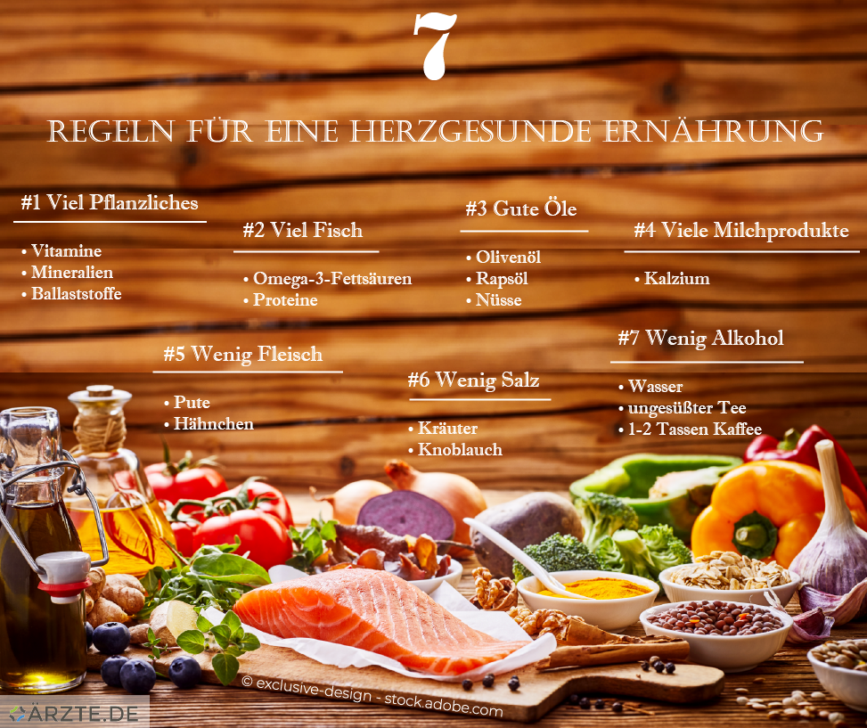 Herzgesunde Ernährung Für Jeden Tag