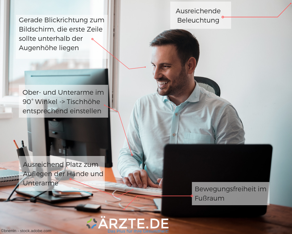 Ergonomisches Arbeiten im Büro