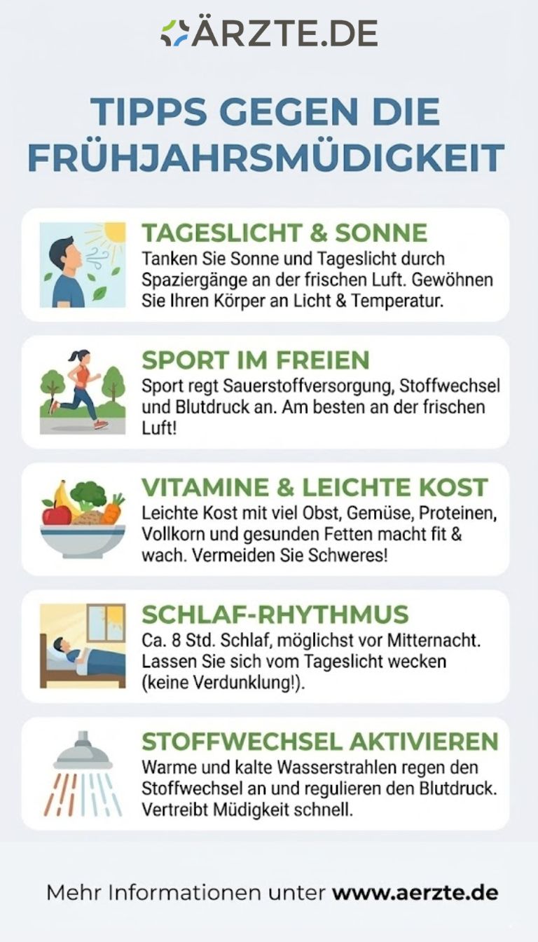 Übersicht über Tipps gegen Frühjahrsmüdigkeit 