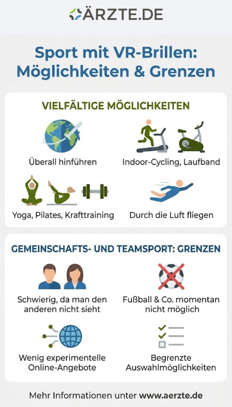 Übersicht über VR-Sportarten