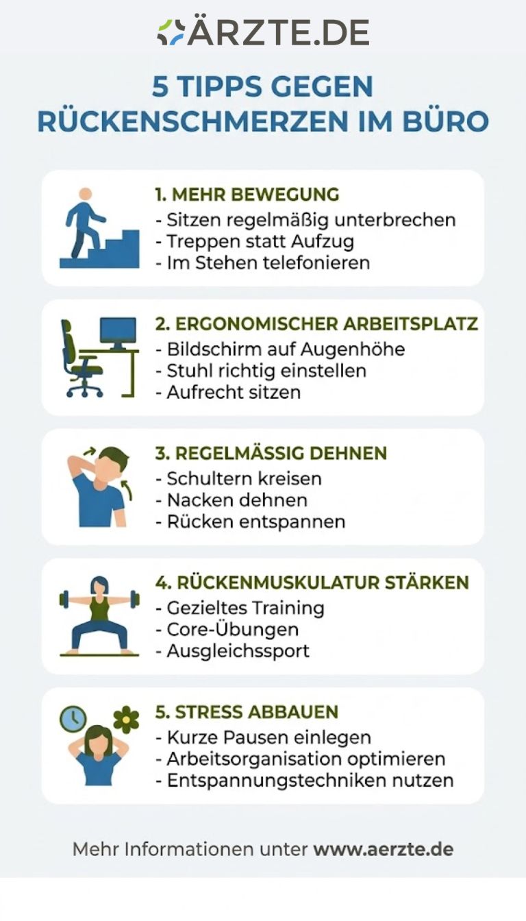 Grafik zeigt Tipps gegen Rückenschmerzen.