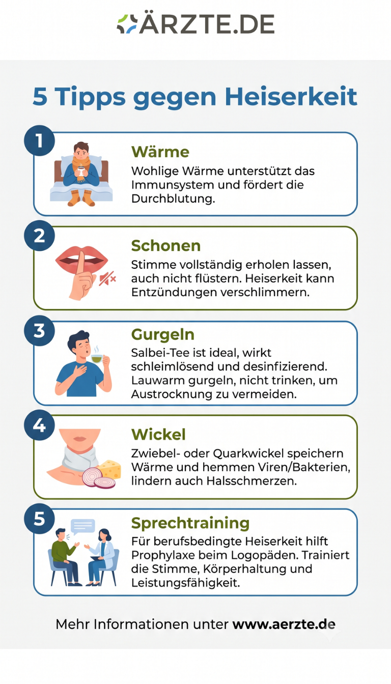 Infografik Tipps gegen Heiserkeit