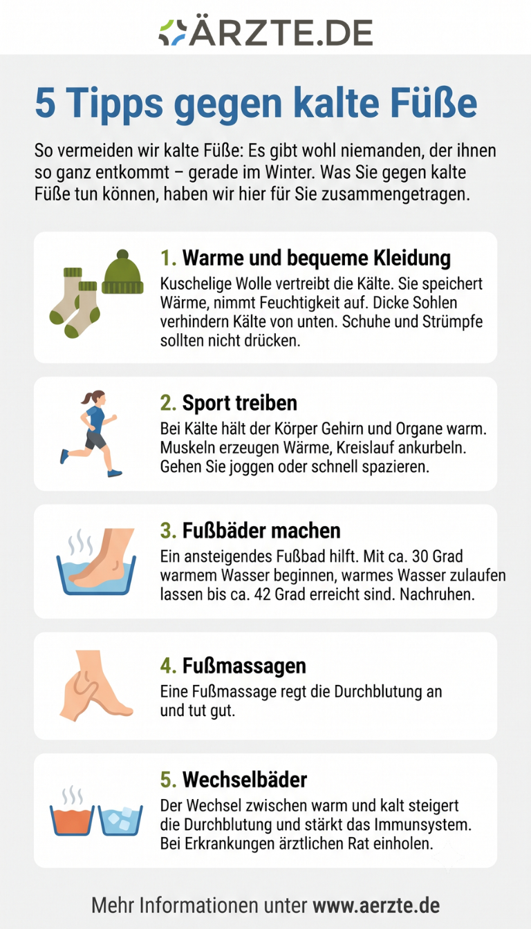 Infografik Tipps gegen Kalte Füße