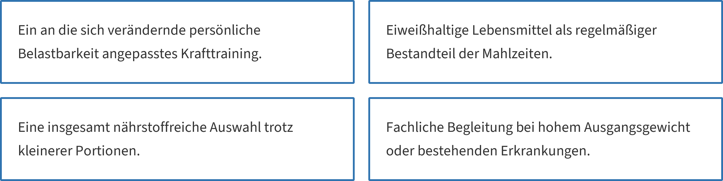 Infografik mit vier Empfehlungen zum Muskelerhalt beim Abnehmen: angepasstes Krafttraining, eiweißreiche Lebensmittel, nährstoffreiche kleine Portionen und fachliche Begleitung bei Vorerkrankungen.