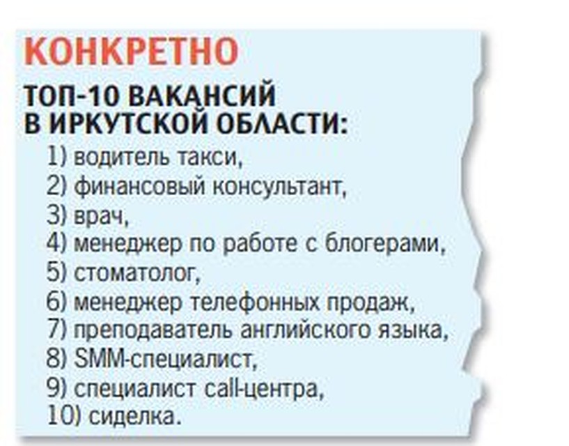 Подработка на вечер 2 2. Подработка Иркутск. Шабашка Иркутск. Заработок в Иркутске.