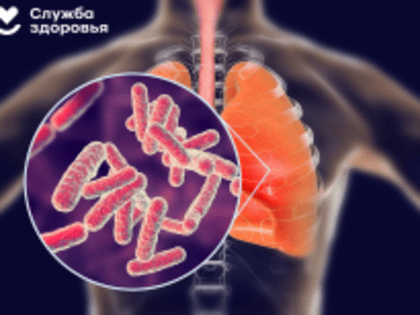Туберкулез и мифы