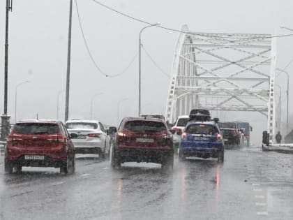 Снижение автокредитования в Тюменской области продолжает негативную тенденцию