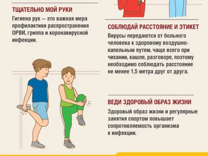 Грипп еще не отступает!