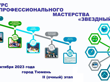 «Звездный час»: финалистов ждут новые испытания и суперфинал