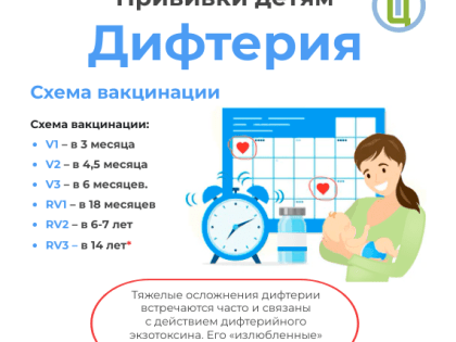 Единая неделя иммунизации. Зачем прививаться против дифтерии