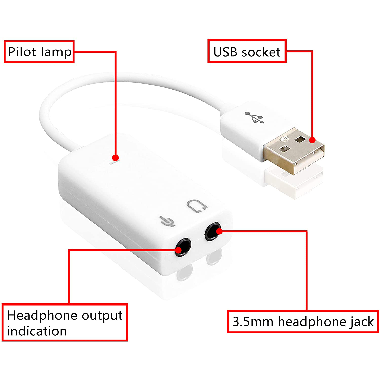 USB Sound Card Jacks