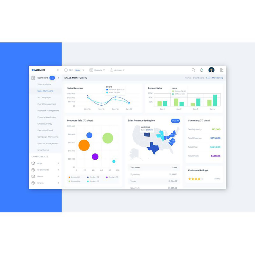 Sales Monitoring Admin Dashboard UI UI Elements