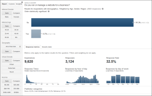 survey graphs are interactive